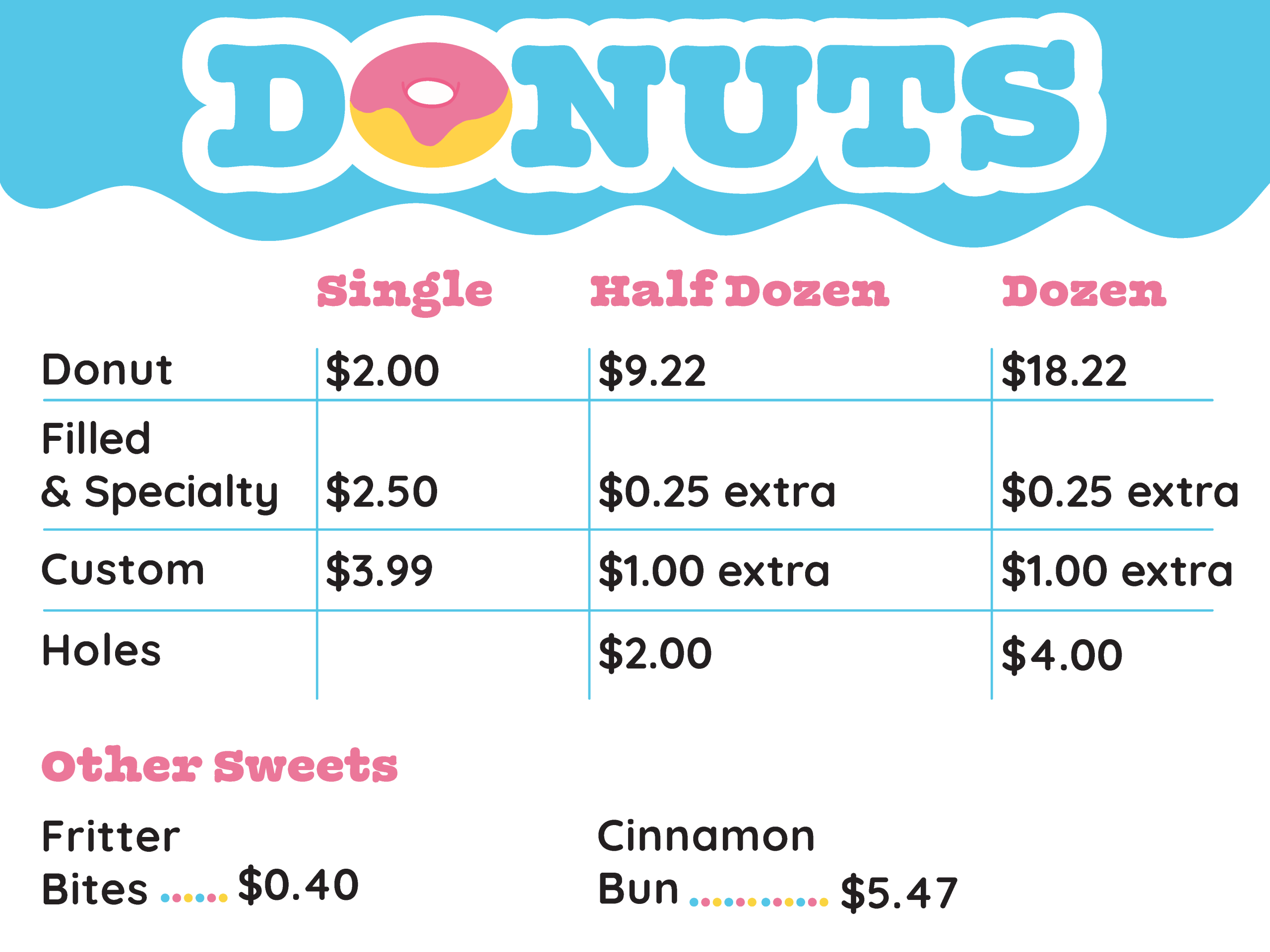 BigODonuts_WallMenu_Page_2
