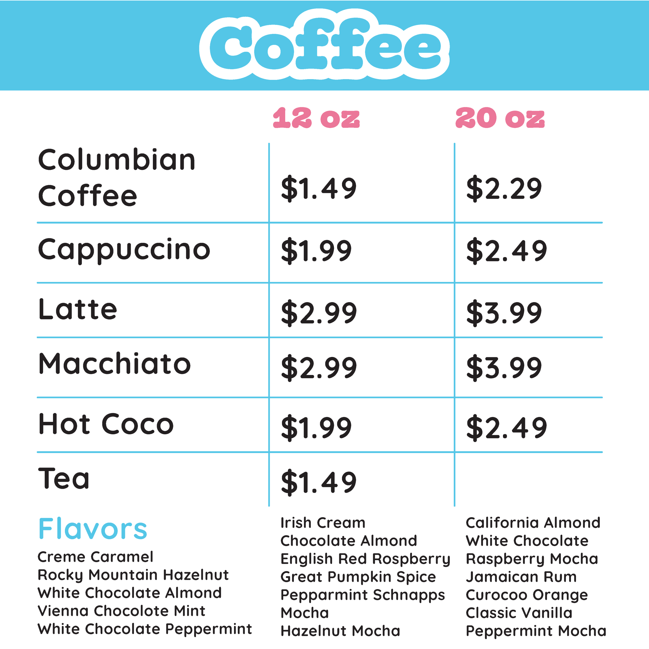 BigODonuts_WallMenu_Page_3